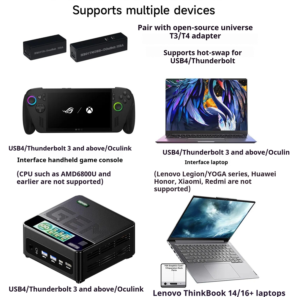 Dock eGPU V100A OCuLink Thunde - Oculink Gpu Dock Station recensione e prezzo