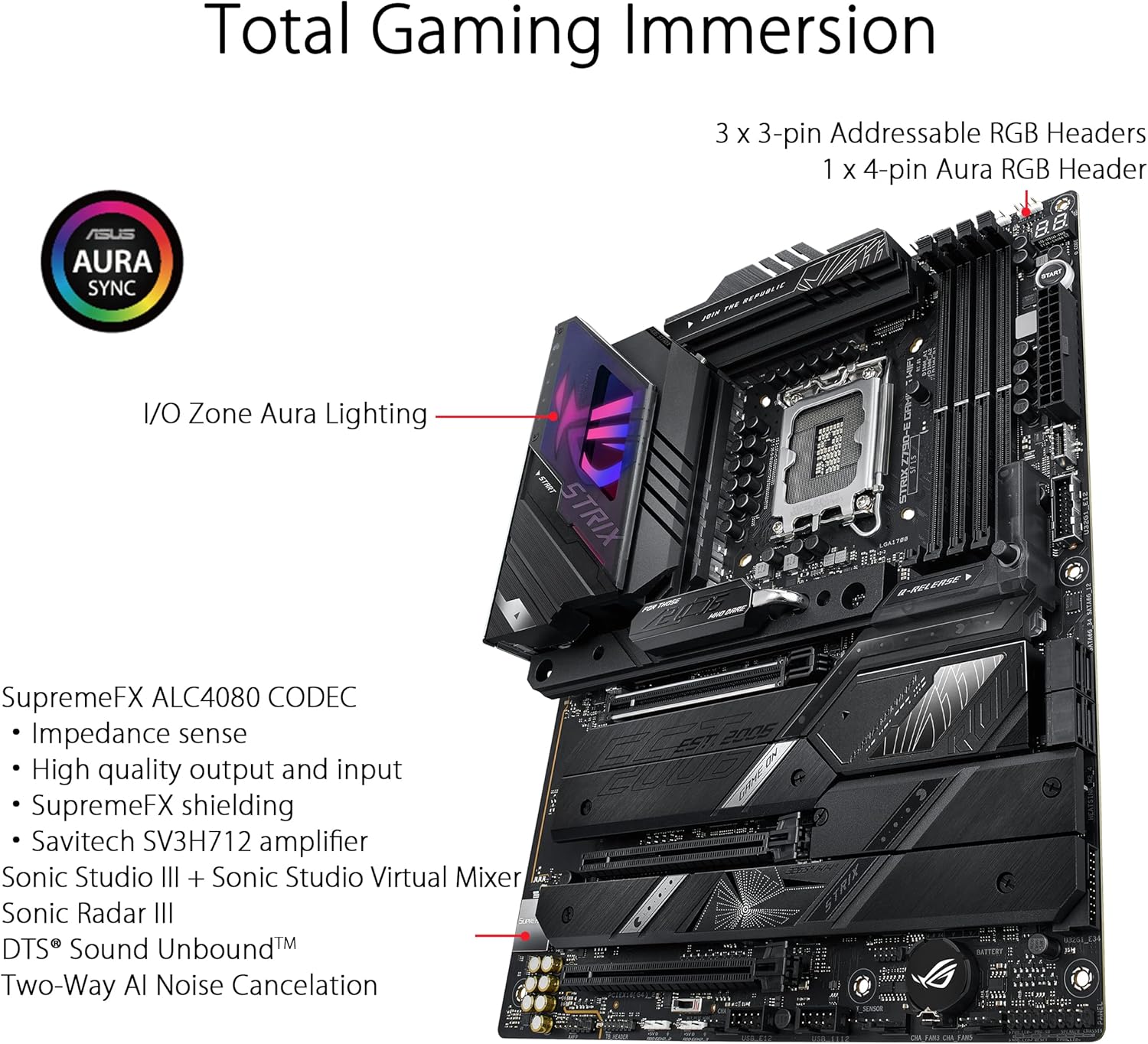 ASUS ROG STRIX Z790-E GAMING W - Rtx 3090 24Gb Gddr6X recensione e prezzo