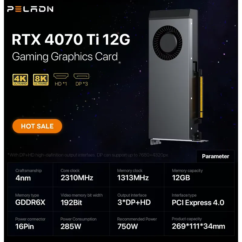 Offerta Speciale: Scheda Video - Rtx 4070 Ti Super 16Gb recensione e prezzo
