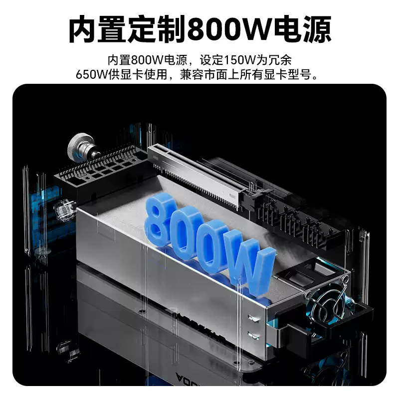 Docking Station per Scheda Gra - Oculink Gpu Dock Station recensione e prezzo