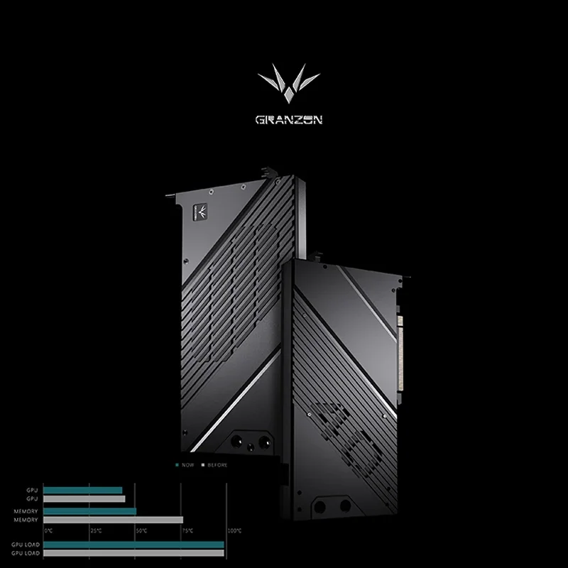 Granzon GBN-MS4090VES, blocco  - Rtx 4090 Water Block Full Cover recensione e prezzo