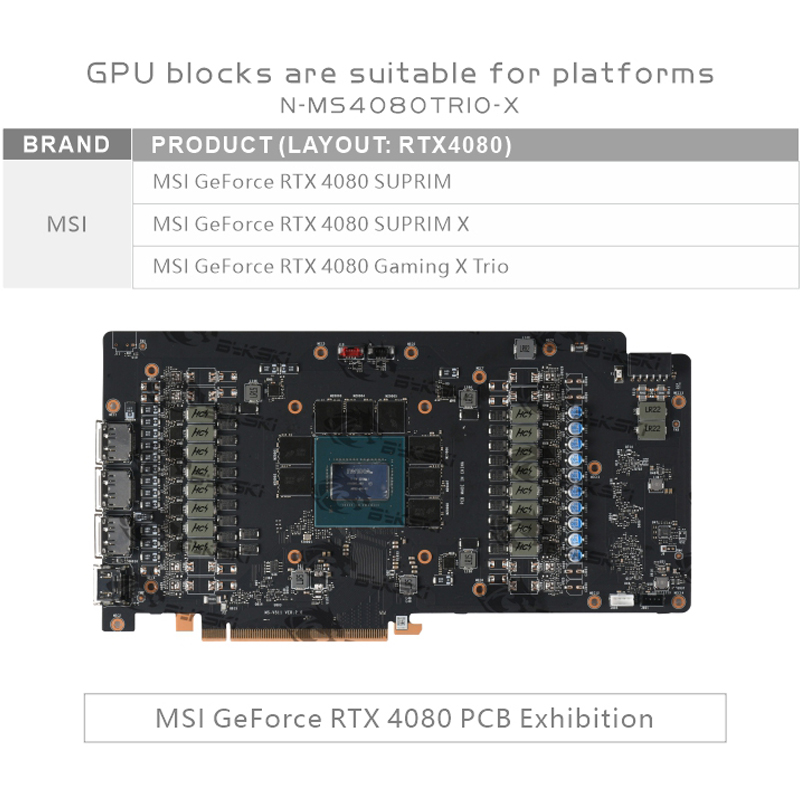Bykski Blocco GPU per MSI RTX  - Rtx 4080 Water Cooling Block recensione e prezzo