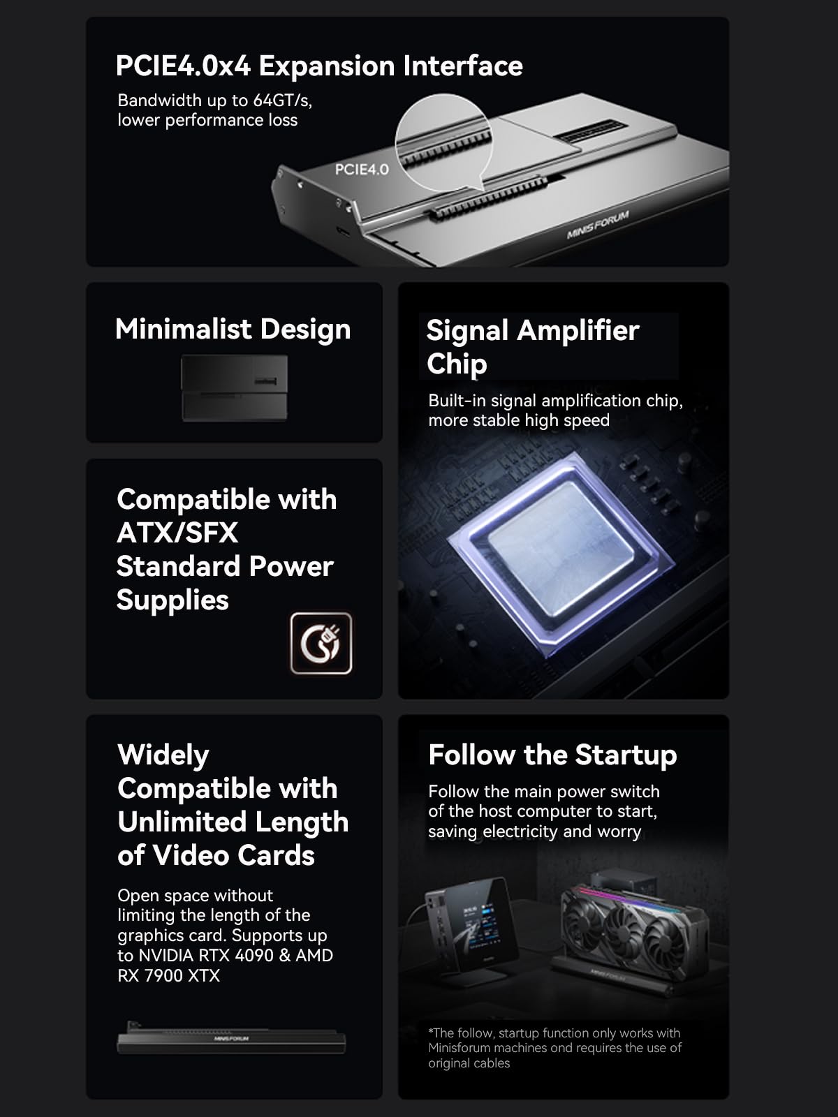 MINISFORUM DEG1 Stazione dock  - Oculink Gpu Dock Station recensione e prezzo