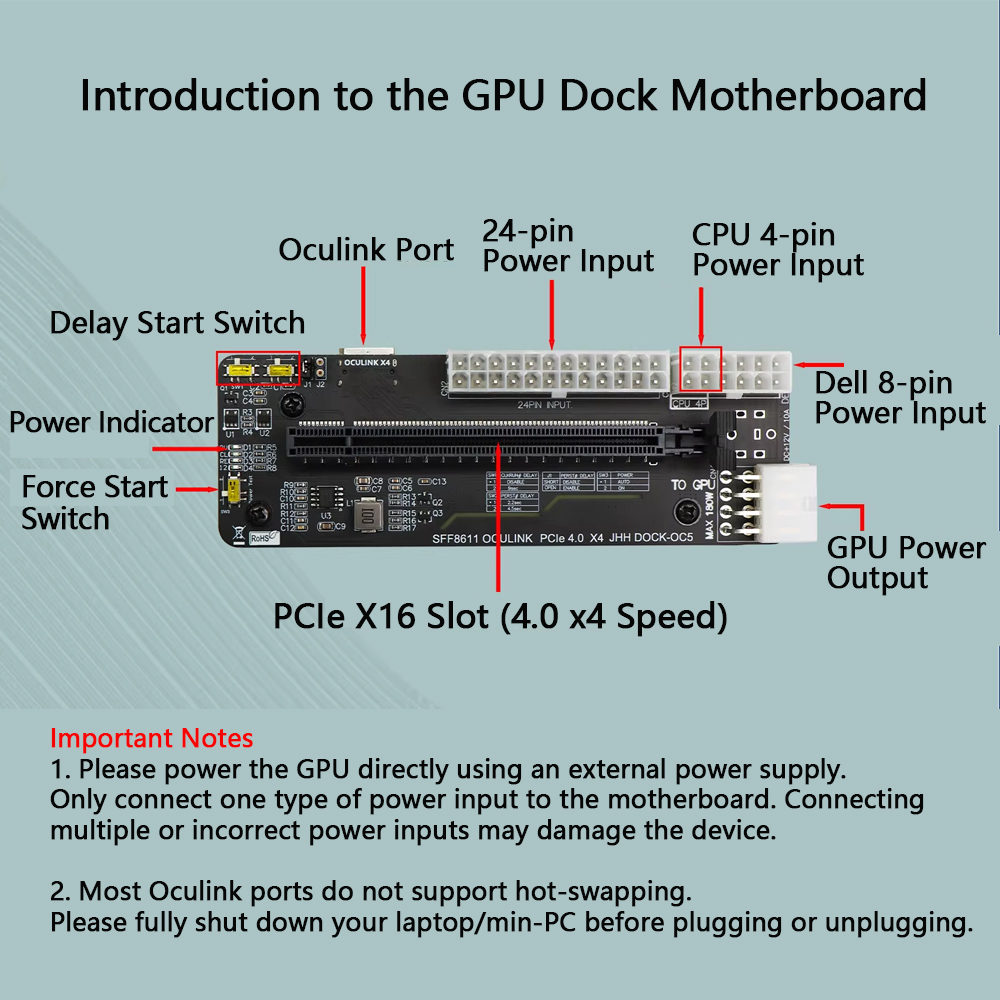 Docking Station eGPU PCIe 4.0  - Oculink Gpu Dock Station recensione e prezzo