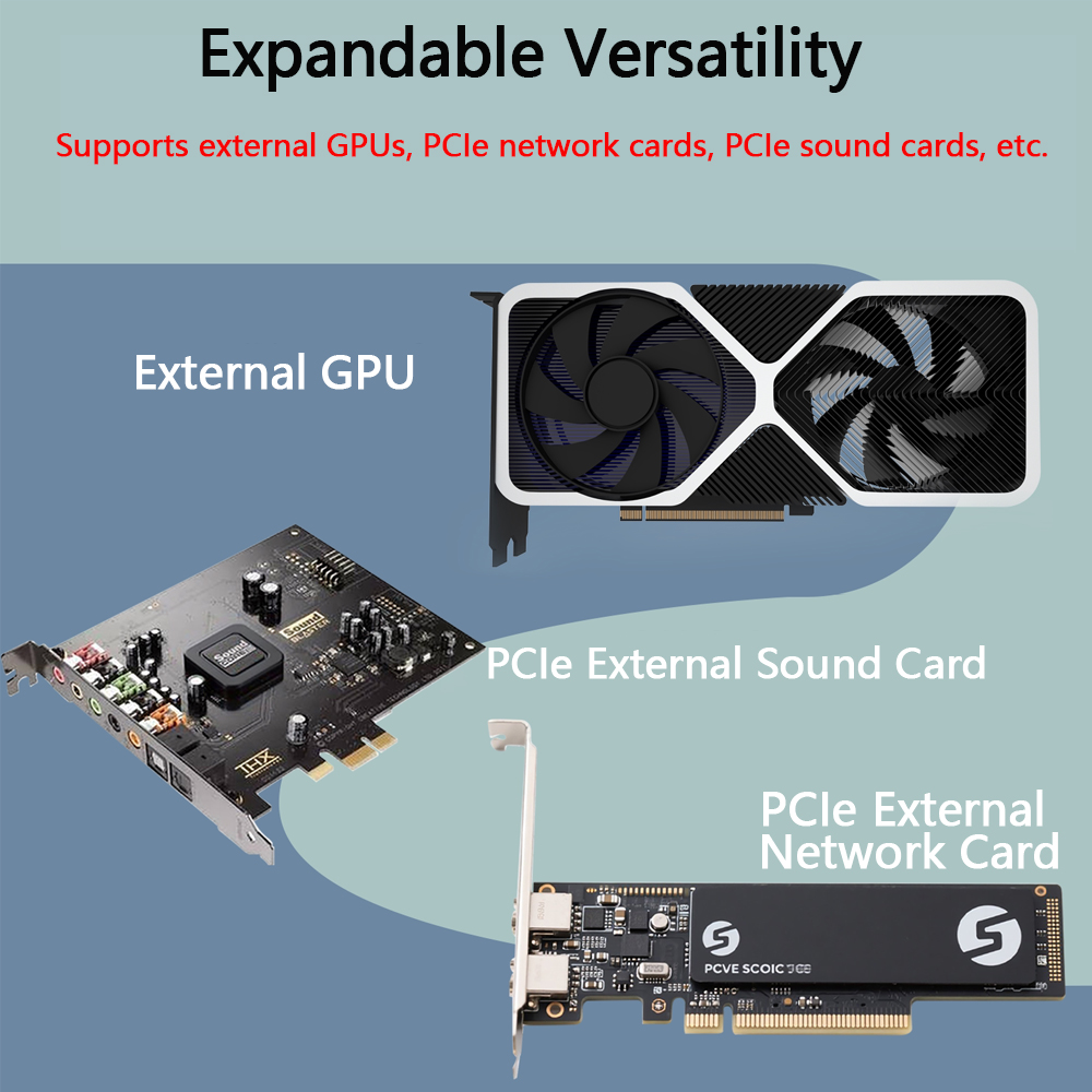Docking Station eGPU PCIe 4.0  - Oculink Gpu Dock Station recensione e prezzo