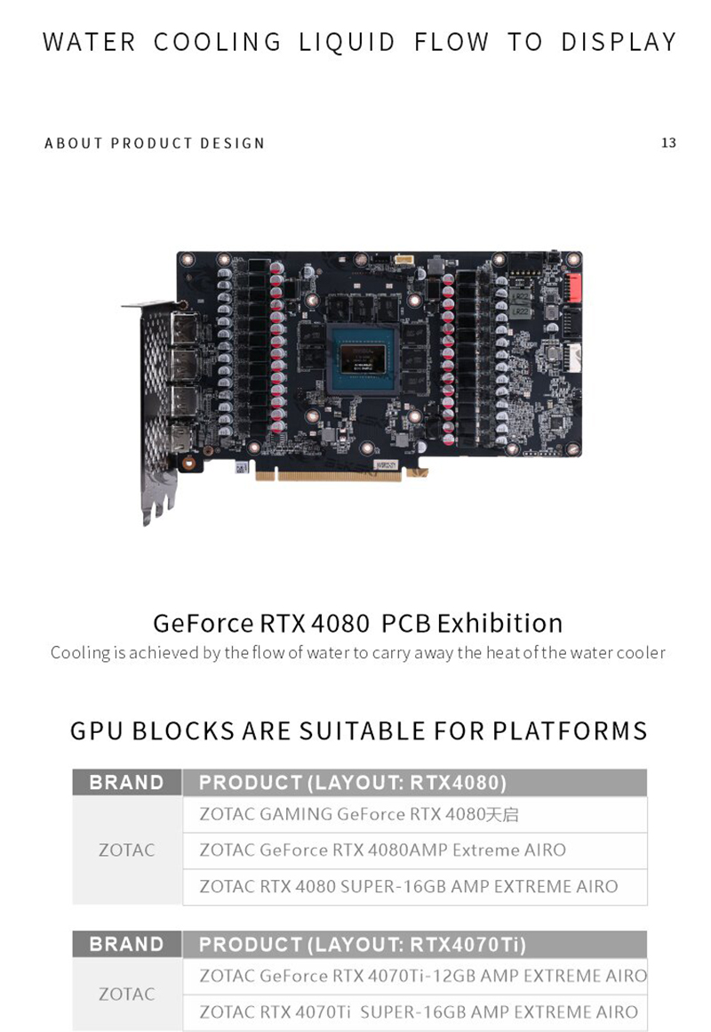 Bykski N-ST4080TQ-X Blocco acq - Rtx 4080 Water Cooling Block recensione e prezzo