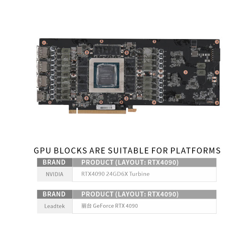 Bykski GPU Water Block Utilizz - Rtx 4090 Water Block Full Cover recensione e prezzo