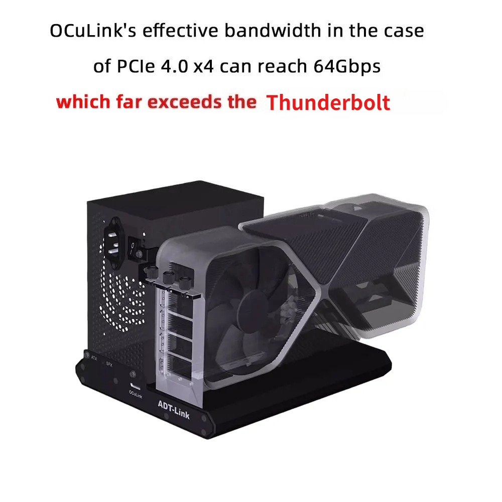 ADT-Link PCIe 4.0X4 64Gbs F9Q  - Oculink Gpu Dock Station recensione e prezzo