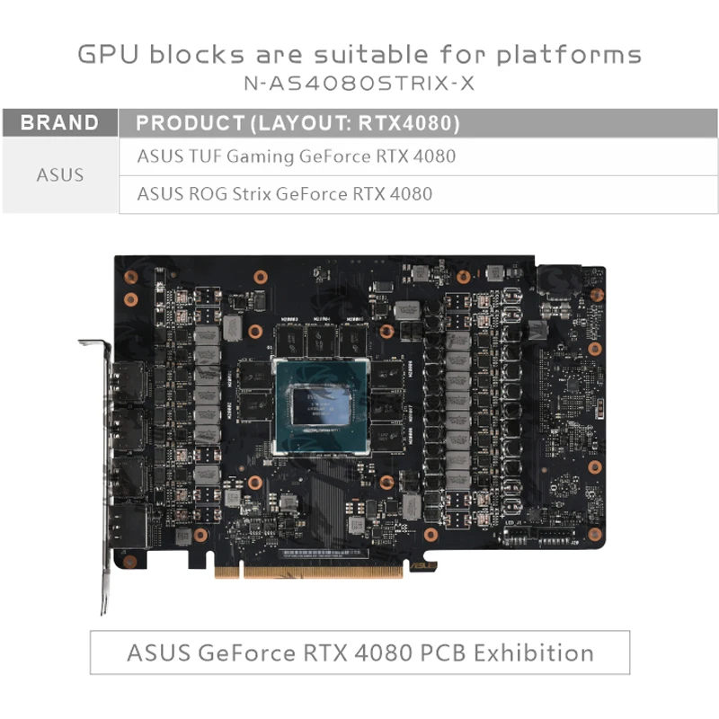 Blocco GPU Bykski per Scheda V - Rtx 4080 Water Cooling Block recensione e prezzo
