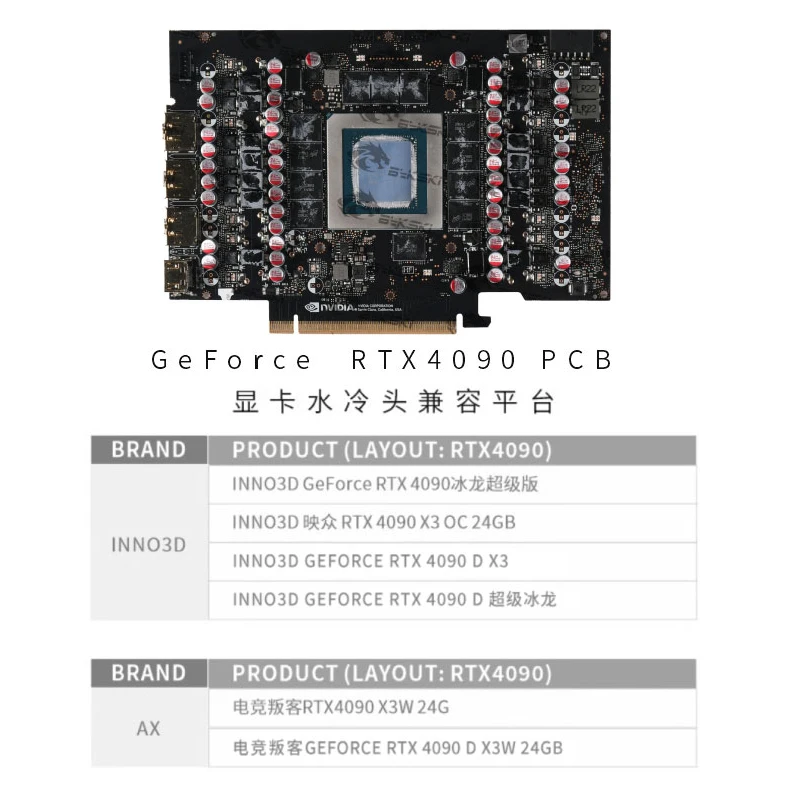 Waterblock GPU Bykski per Sche - Rtx 4090 Water Block Full Cover recensione e prezzo