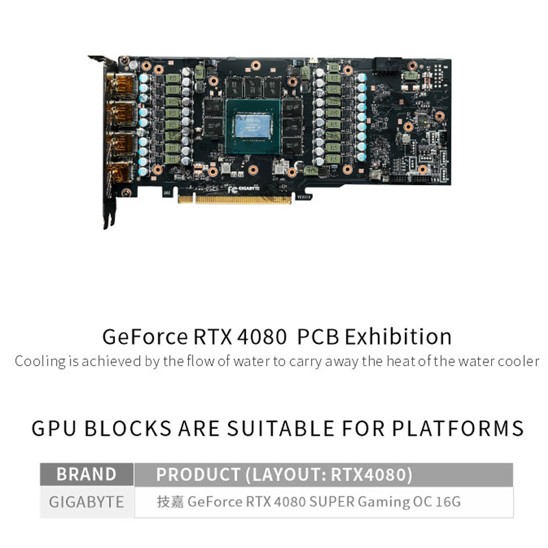 Blocco GPU Bykski per scheda v - Rtx 4080 Water Cooling Block recensione e prezzo