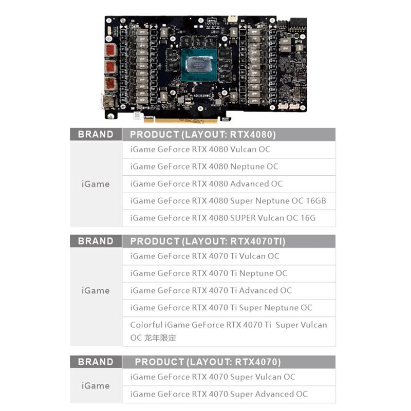 Bykski Water Block per scheda  - Rtx 4080 Water Cooling Block recensione e prezzo